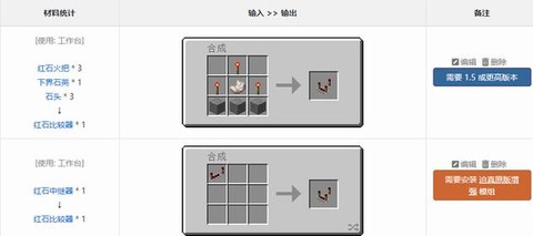 我的世界怎么合成东西[图2]