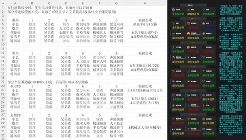 坦克世界怎么提升效率[图1]