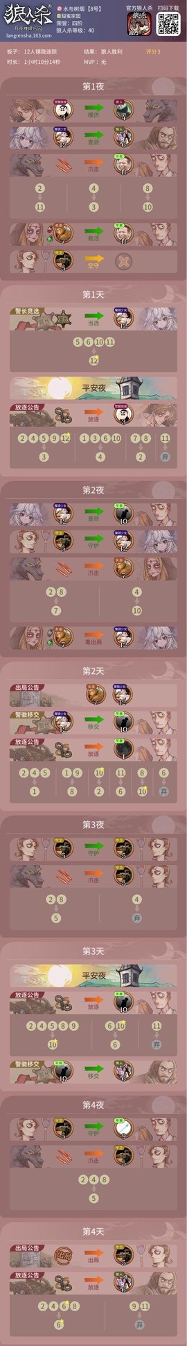 陌陌狼人杀怎么重连[图2]