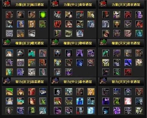 dota怎么选阵容[图1]