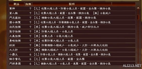 三国志13怎么休战[图1]