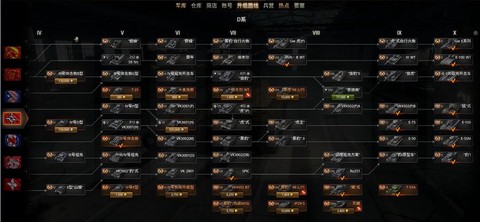 坦克世界新手什么系