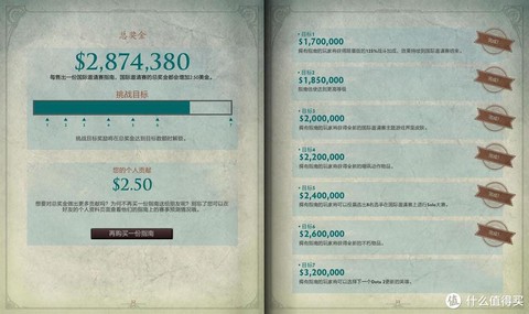 dota怎么买东西[图2]