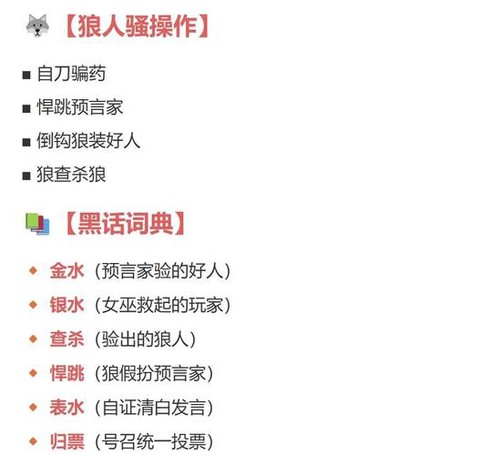 狼人杀12怎么排狼坑[图2]