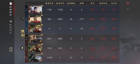 率土之滨怎么发战报[图2]