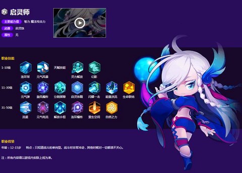 冒险岛2专属是什么[图1]