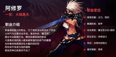 dnf什么时候出来的