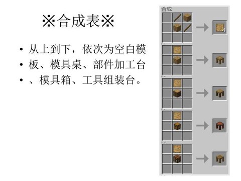 我的世界匠魂怎么玩[图1]