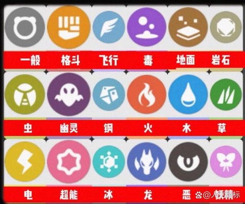 宝可梦梦怎么幻属性[图1]