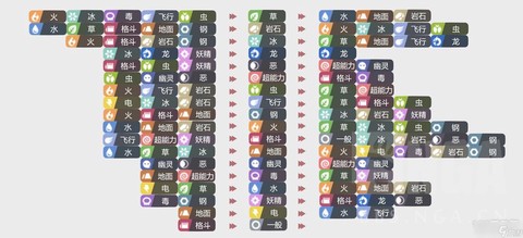 宝可梦梦怎么幻属性[图2]