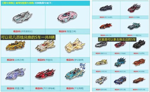 qq飞车怎么合体车[图2]