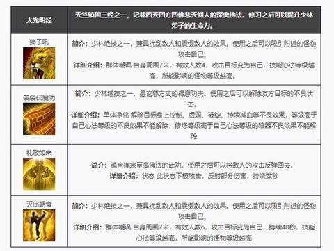 天龙八部天龙怎么放技能[图2]