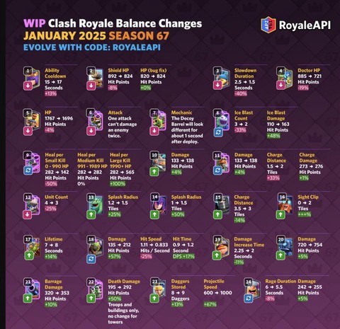 皇室战争存档怎么恢复[图2]