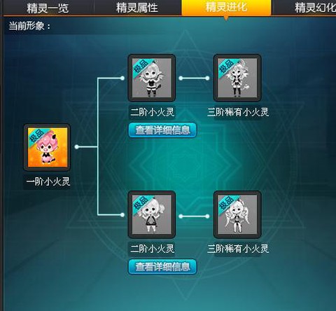 qq飞车的精灵怎么进化[图2]