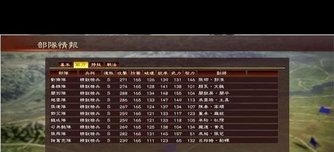 三国志13如何调查[图2]