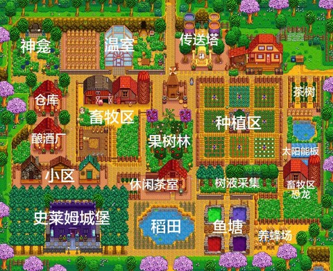 星露谷物语怎么变小[图1]