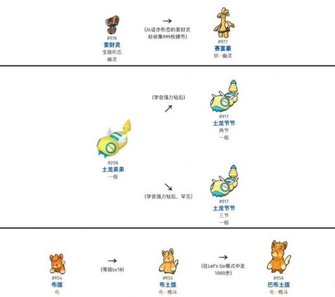 怎么才能复制宝可梦