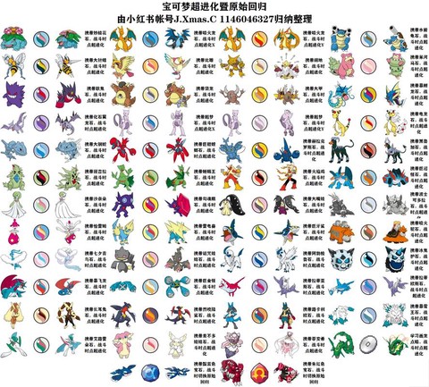 怎么才能复制宝可梦[图2]